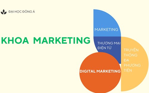 Sự cần thiết mở ngành Digital Marketing